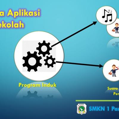 Skema Aplikasi Bel Sekolah